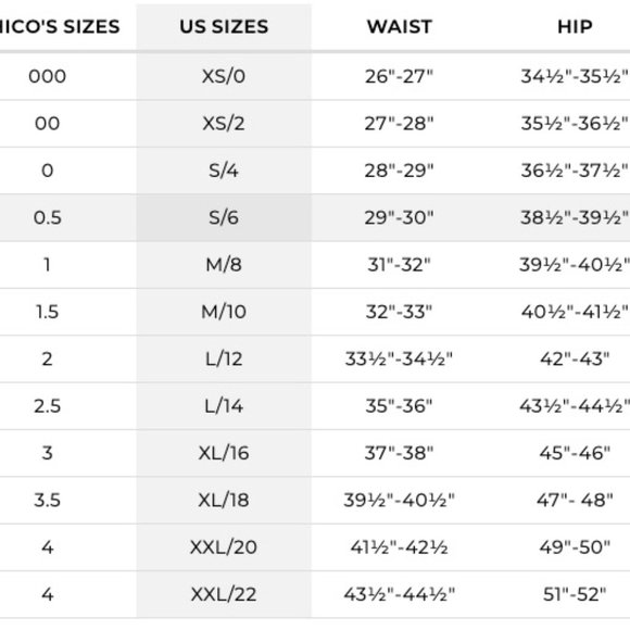 Chico’s So Slimming Deep Cypress Lake Girlfriend Crop Jeans | Size 2.5 (14) - Picture 4 of 4